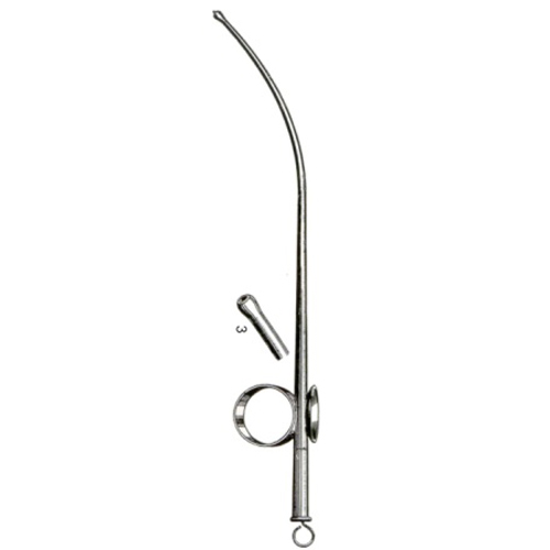 Surgical Instruments