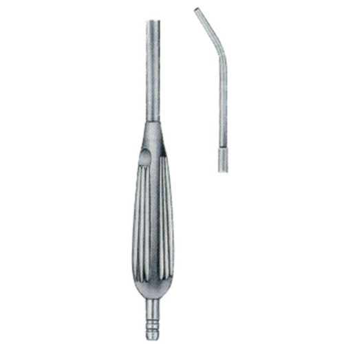 Surgical Instruments