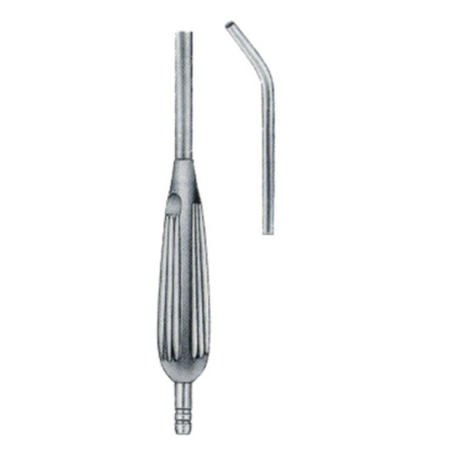 Surgical Instruments