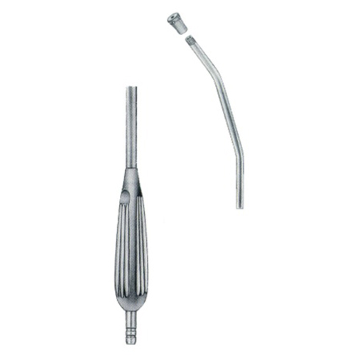 Surgical Instruments