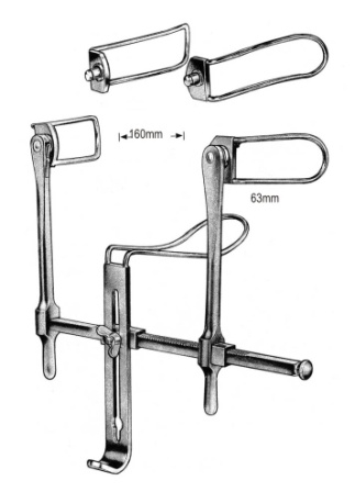 Surgical Instruments