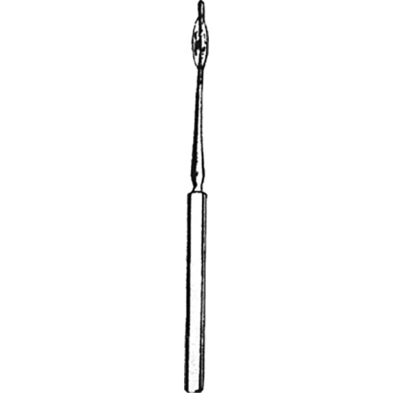 Veterinary Instruments