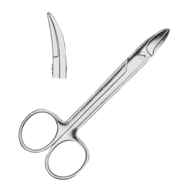Matrix Retainers, Crown Inst
