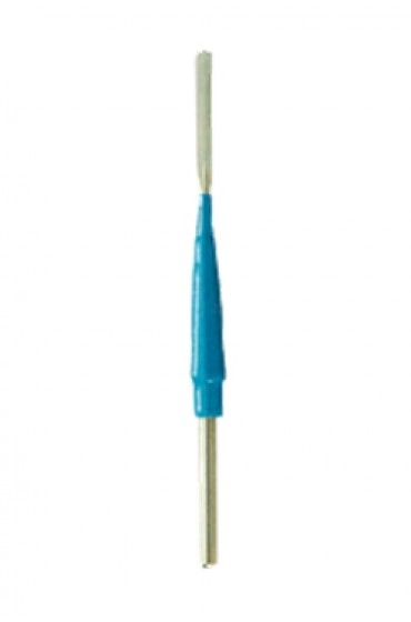 Insulated Electrodes