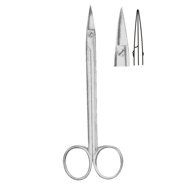 Surgical Scissors