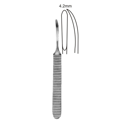  Chisels, Gouges, Bone Rongeurs